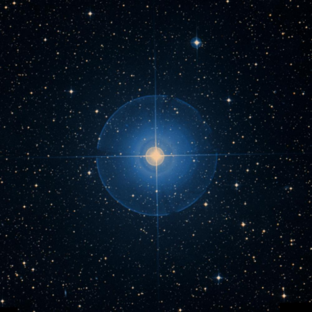Image of &tau;-Lib