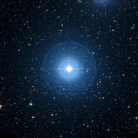Image of Fulu