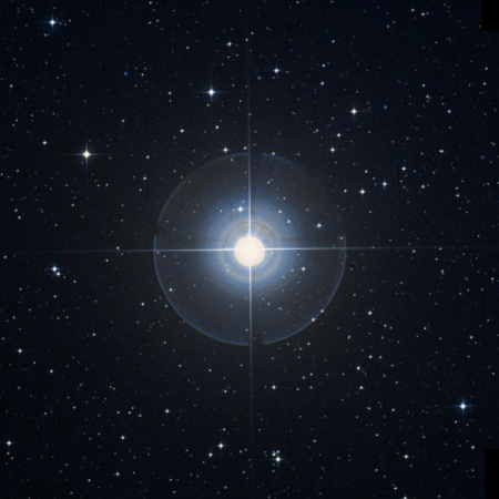 Image of β-Ind