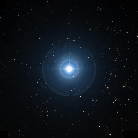 Image of &lambda;-Tau