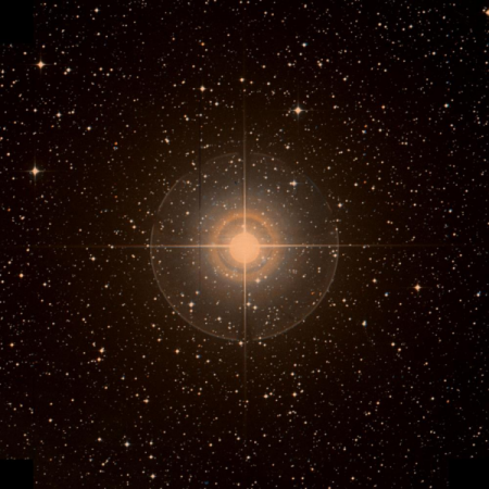Image of &sigma;-Pup