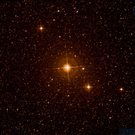 Image of &theta;-Car