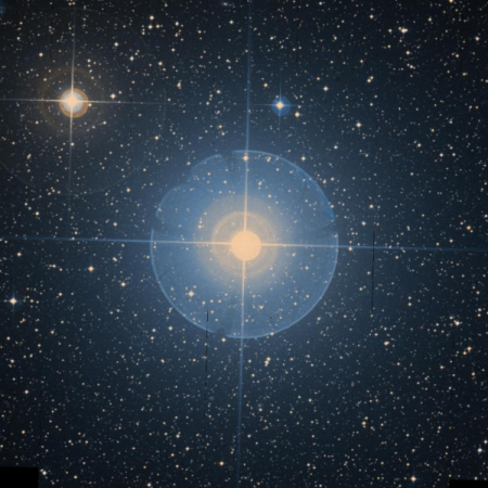 Image of &gamma;-Cen