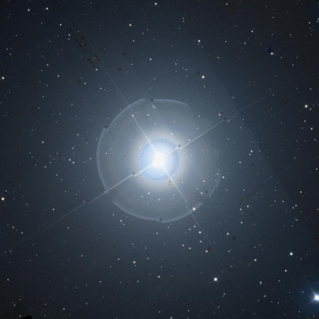 Image of Polaris