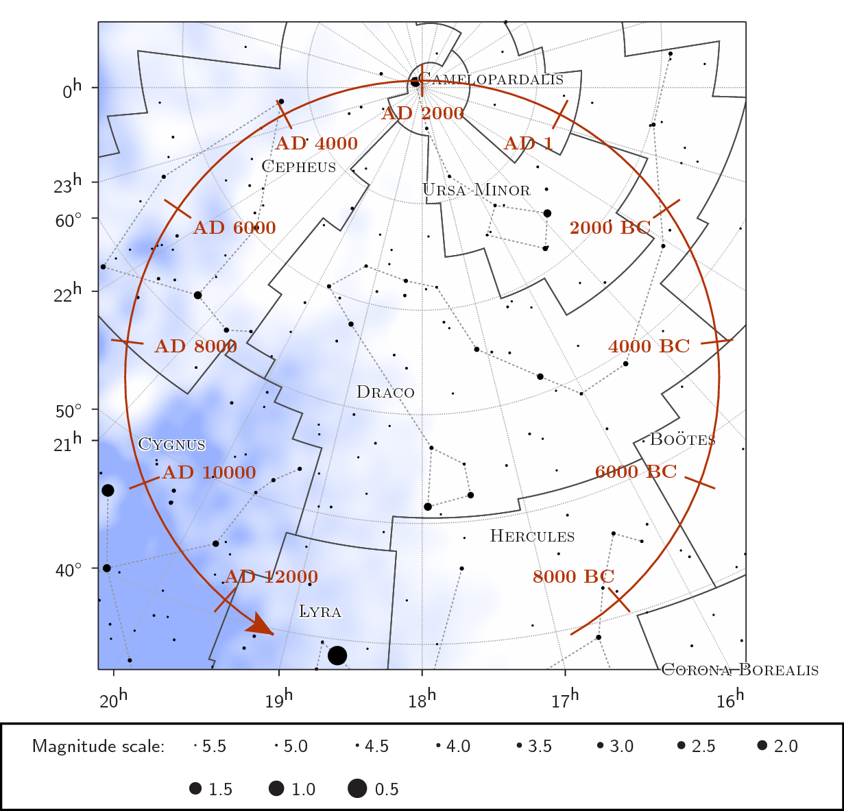 North Celestial Pole Star Chart