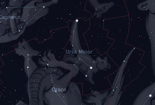 ursa minor constellations