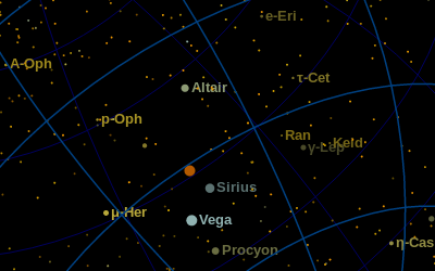 Astronomy Now Sky Chart